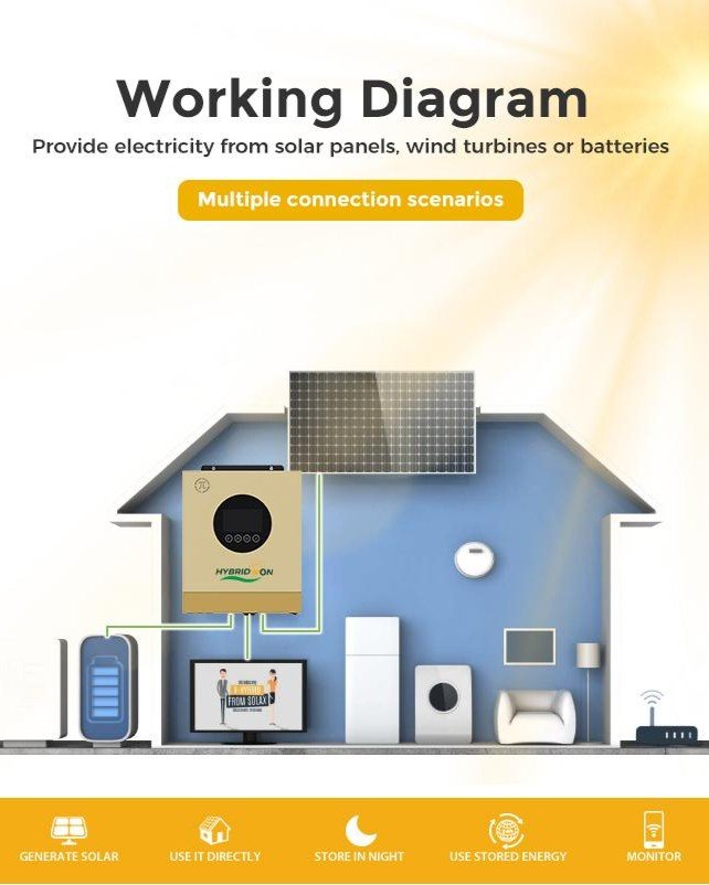 WhatsApp Image 2025-11-29 at 8.10.35 AM