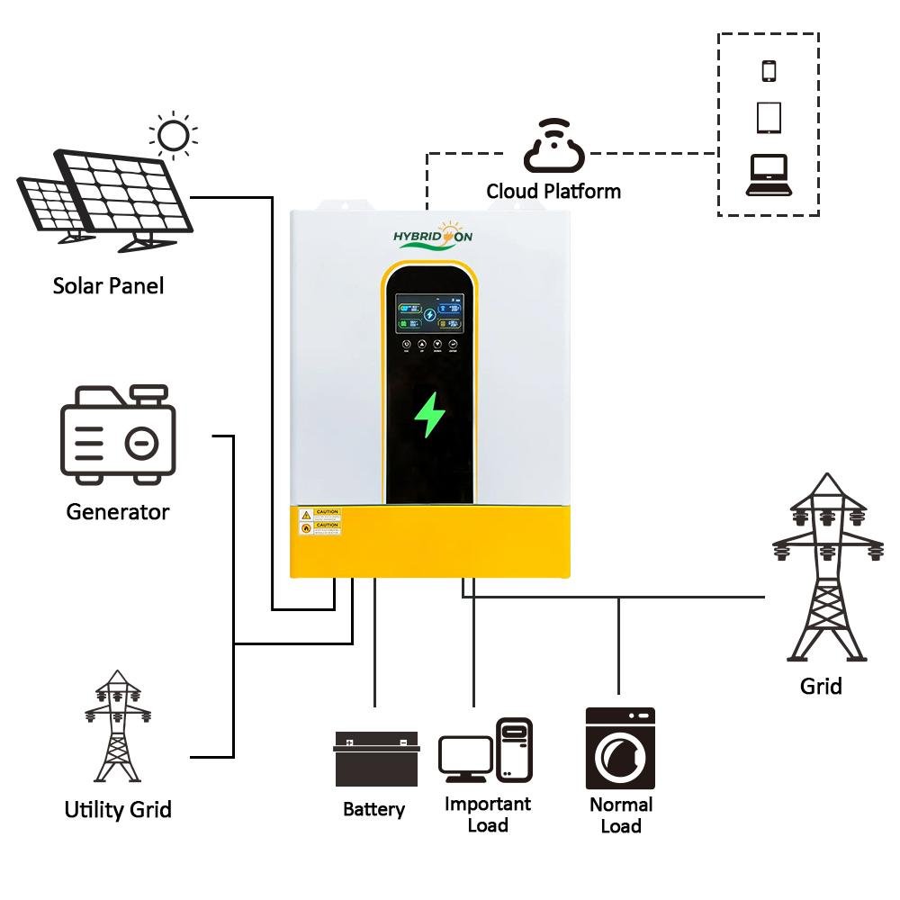 WhatsApp Image 2025-11-29 at 8.19.12 AM